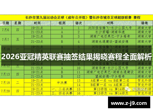 2026亚冠精英联赛抽签结果揭晓赛程全面解析 2026亚冠精英联赛抽签结果揭晓赛程全面解析