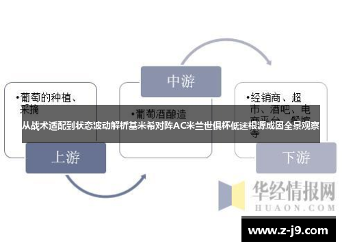 从战术适配到状态波动解析基米希对阵AC米兰世俱杯低迷根源成因全景观察