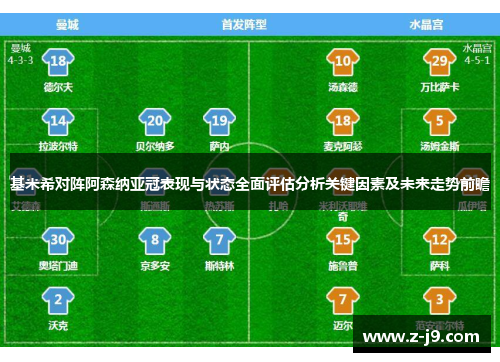 基米希对阵阿森纳亚冠表现与状态全面评估分析关键因素及未来走势前瞻 基米希对阵阿森纳亚冠表现与状态全面评估分析关键因素及未来走势前瞻