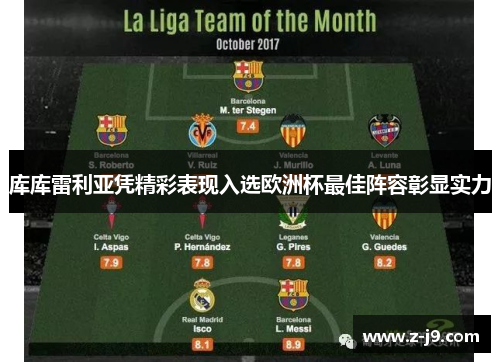 库库雷利亚凭精彩表现入选欧洲杯最佳阵容彰显实力